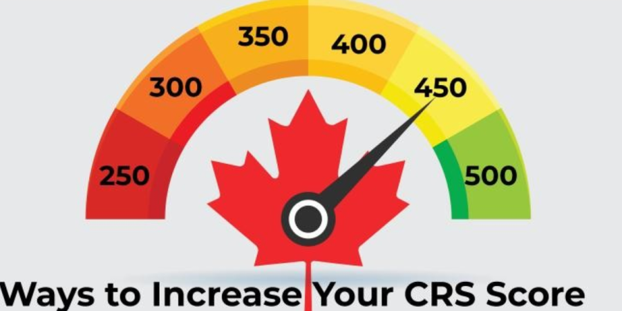 How to Increase the CRS Score