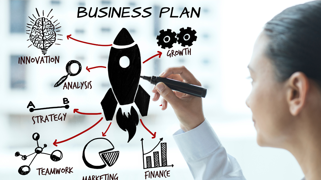 Immigration Business Plan Guide | Shaws Immigration Consulting